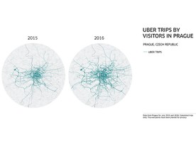 Cesty uživatelů Uber po Praze