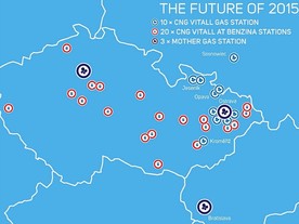 Plnicí stanice CNG VMG a Benzina/VMG