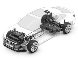 Volkswagen Arteon 4Motion