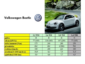 Volkswagen Beetle