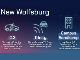 Plány pro závod ve Wolfsburgu