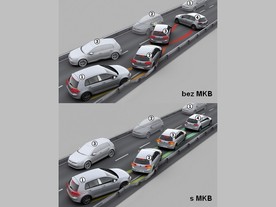 Volkswagen Golf - činnost multikolizního brzdového systému