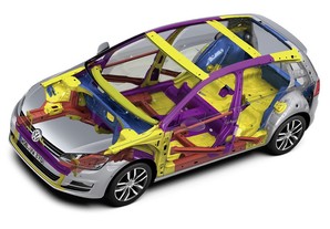 Volkswagen Golf - nosná struktura