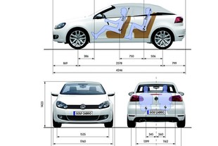 Volkswagen Golf Cabrio