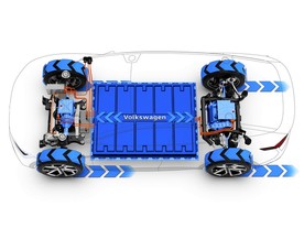 Volkswagen - platforma MEB