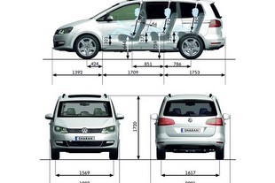 Volkswagen Sharan