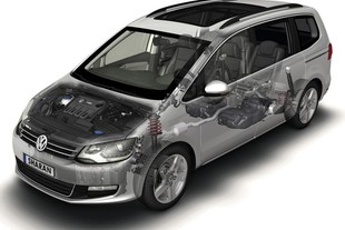 Volkswagen Sharan