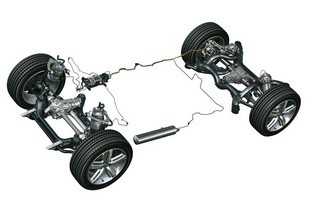 Volkswagen Touareg - pneumatické pérování