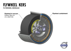 Volvo Flywheel KERS
