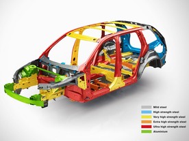 Volvo XC90 - Scrable Product Architecture