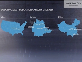 VW Group - produkce vozidel na bázi platformy MEB