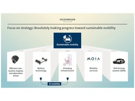 Volkswagen  - Together - Strategy 2025