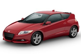 Honda CR-Z