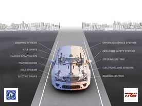 autoweek.cz - TRW už patří mezi značky skupiny ZF